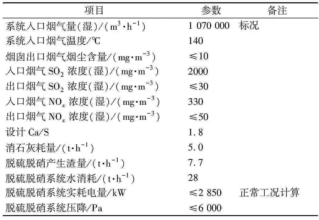 (yu)|(zh)၆FS(chng)ҟY(ji)ИI(y)ŷŽFͬr(sh)ÓÓmM(mn)FИI(y)ŷŘ(bio)(zhn)