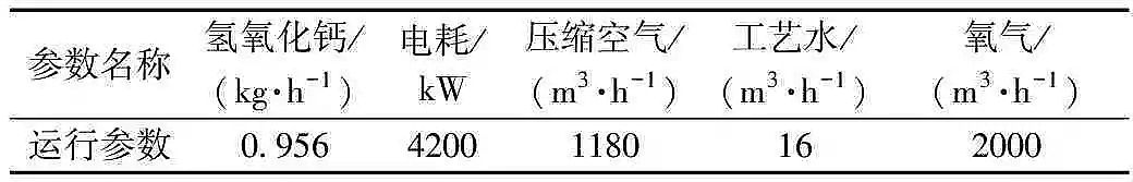 (yu)|(zh)၆FS(chng)ҟY(ji)ИI(y)ŷŽFͬr(sh)ÓÓmM(mn)FИI(y)ŷŘ(bio)(zhn)