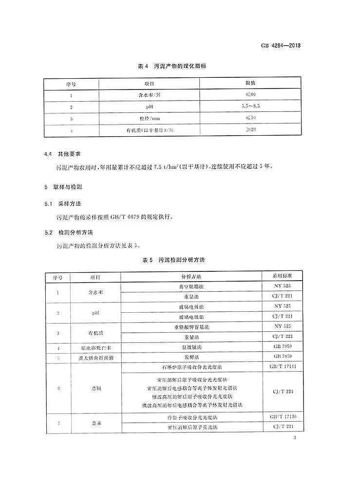 MaSذrárȾƘ˜ʡ(GB 4284-2018)ʽl!