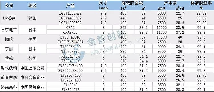 ؚSҷB͸ĤИIγɹ^,Ј޴