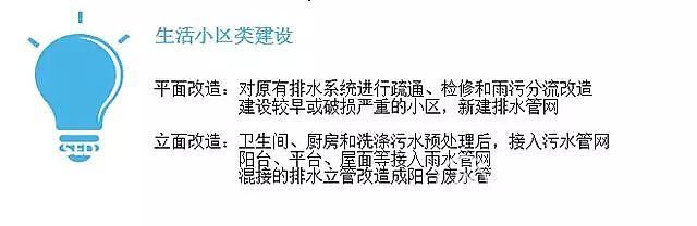 優質黑色聚合氯化鋁生產廠家PAC“污水零直排”初見成效浙江啟動雨污分流2.0模式