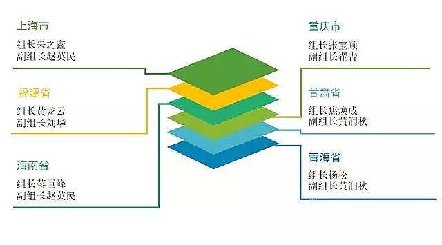 Ҭ̿SҶ!ڶ݆h죬w6ʡУ{2