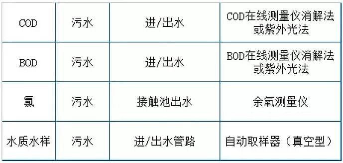 |3AӺYSղˮ̎Oʩ-\IFgY