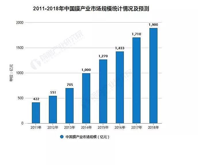 |aS2019ЇĤaIЈFlչڅݷ