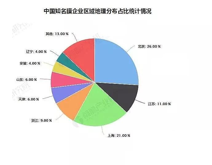 |aS2019ЇĤaIЈFlչڅݷ