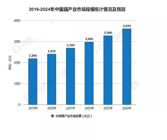 |aS2019ЇĤaIЈFlչڅݷ