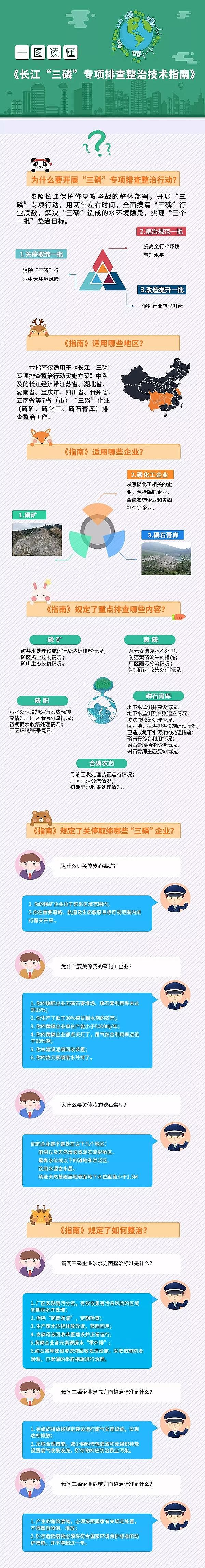 wWaSLסŲȡAγɹ һDxgָ