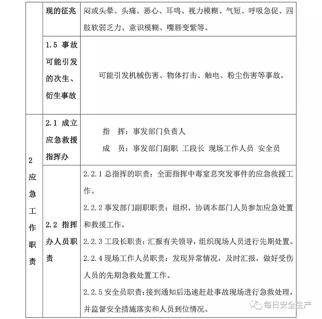 (yu)|(zh)ʽwSVa(chn)S72!ˮ{(dio)(ji)ؕrl(f)ж¹ʣ|ݸ(zhn)215^ж¹{(dio)桷