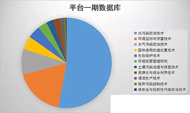 (yu)|(zh)AʽȻXBACa(chn)S4000헭h(hun)g(sh)Ĺ! @ƽ_