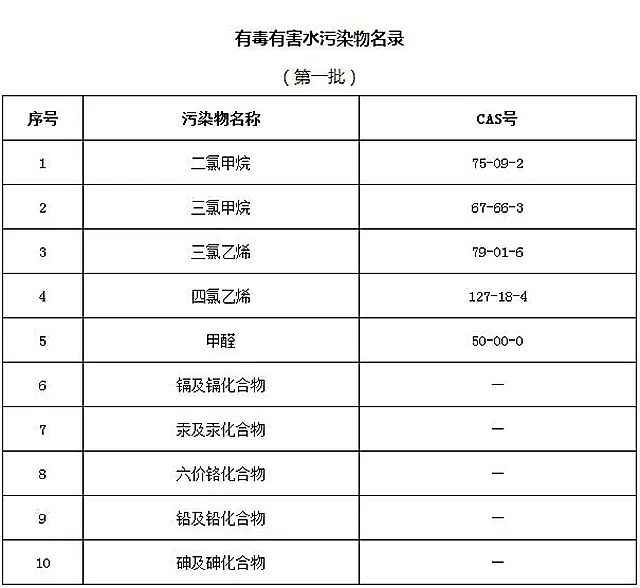 ƾۺȻFPAFCaSBhжкˮȾ(һ)