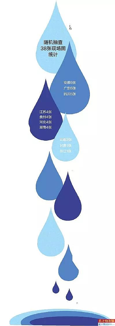 ʯVa(chn)Sһؑ(yng)I(y)I(y)͵ŏUˮզ?Ų+B(ti)h(hun)(yn)