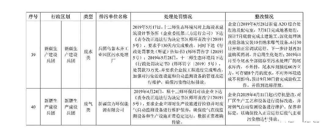 waSҺʡĳˮ̎SBm̎P4880fԪ!