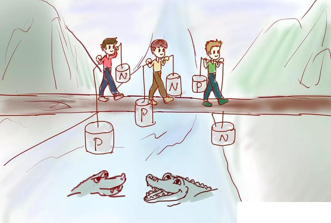 精制冷卻塔填料廠家湖泊富營養化治理控磷?還是控氮?