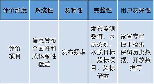 ƾۺȻFPAFCS120cˮ|_ָװl Ăй_?