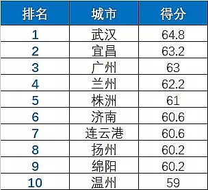 ƾۺȻFPAFCS120cˮ|_ָװl Ăй_?