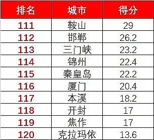 ƾۺȻFPAFCS120cˮ|_ָװl Ăй_?