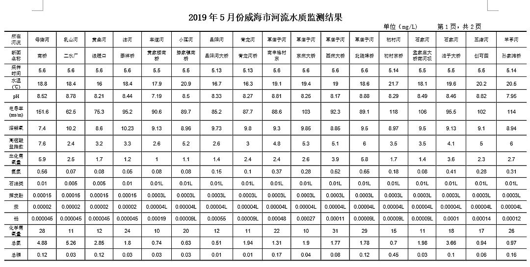 ƾۺȻFPAFCS120cˮ|_ָװl Ăй_?