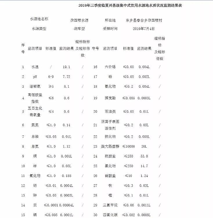 ƾۺȻFPAFCS120cˮ|_ָװl Ăй_?