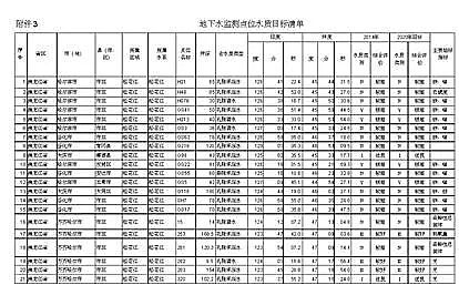 ƾۺȻFPAFCS120cˮ|_ָװl Ăй_?