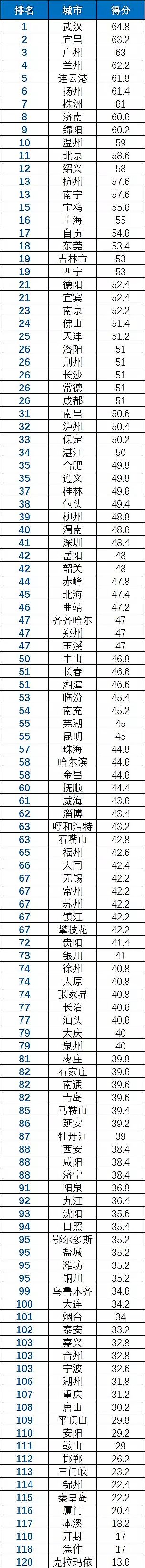 ƾۺȻFPAFCS120cˮ|_ָװl Ăй_?