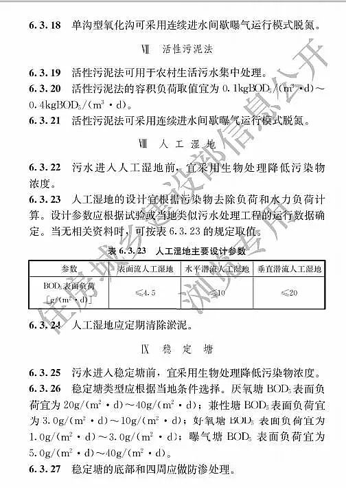 2019ľ~ʯVϏSҰlסrˮ̼̎g˜ʡ 121ʩ