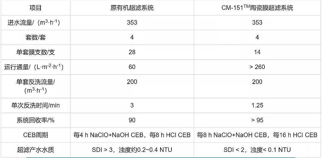 ϡɰVϏSմɳVĤ늏SWˮ̎ϵyеđ