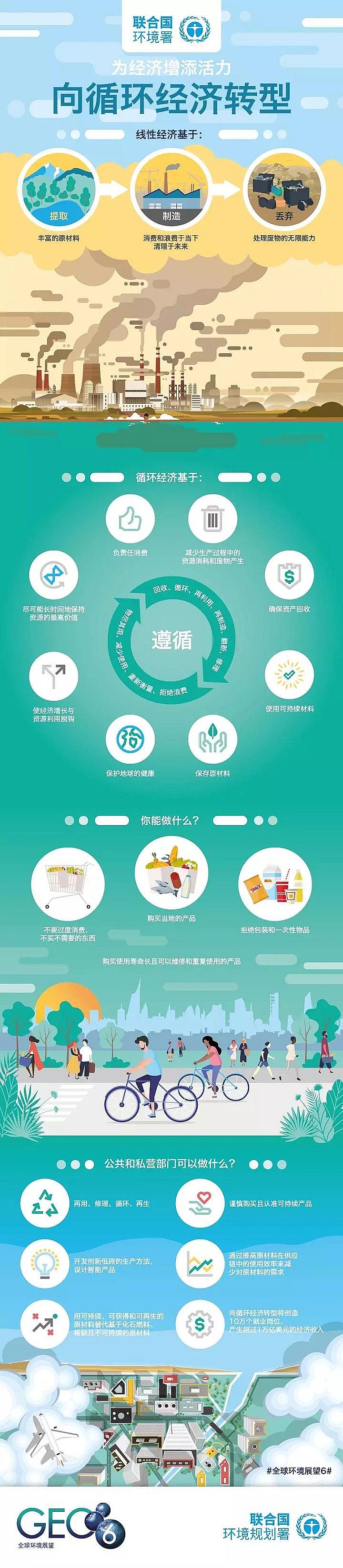 2020꾏g蹸Sҳdǰol(f)ǷM֪ͨ