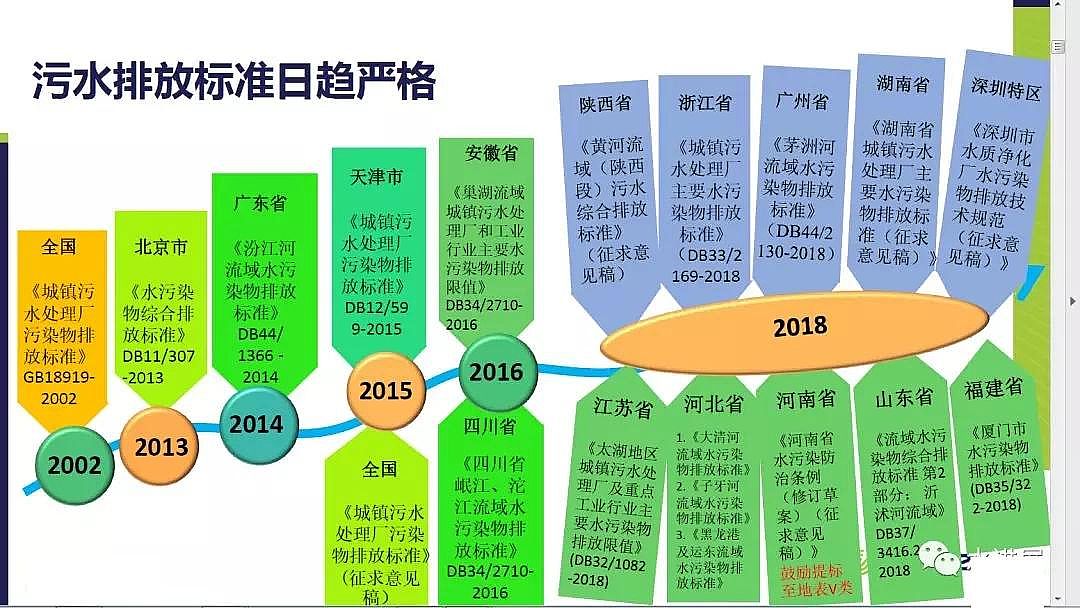 Դˮ̎aSҚWݔ}Ї߀ҪllҪOÓ?