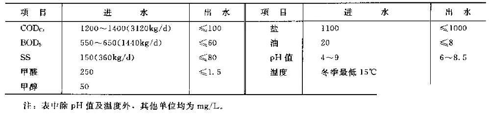 2019iɰVϏSʲôCASSˇ?