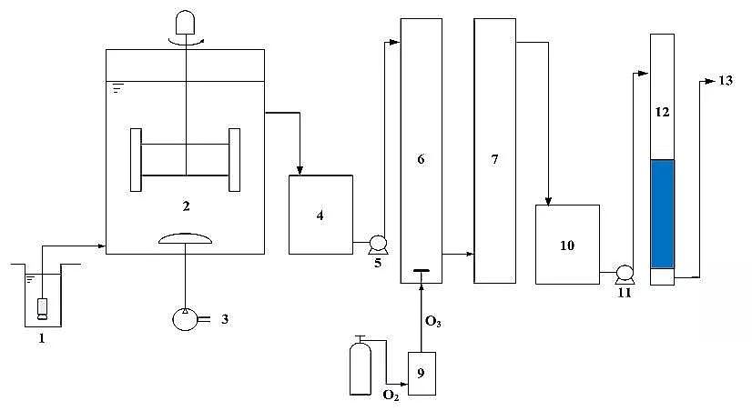 |dFVϳSҹI@^ˮ̎_رˮIV˜ʼg̽ӑ!