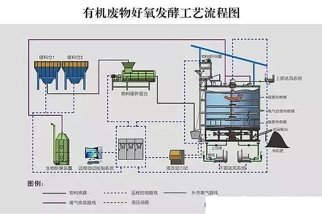 (yng)xӾ۱ϩa(chn)S̎̎õĶxڵĆ(wn)}ͽQ