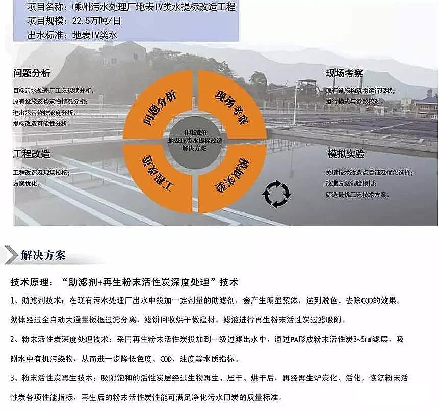 |dFVϳSҹI@^ˮ̎_رˮIV˜ʼg̽ӑ!