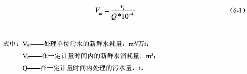 2019F̼΢늽a(chn)Sίl(f)ˮ̎ИI(y) 坍a(chn)ur(ji)ָ(bio)wϵ