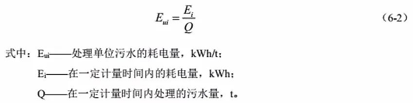 2019F̼΢늽a(chn)Sίl(f)ˮ̎ИI(y) 坍a(chn)ur(ji)ָ(bio)wϵ