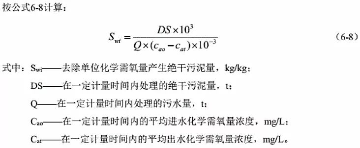 2019F̼΢늽a(chn)Sίl(f)ˮ̎ИI(y) 坍a(chn)ur(ji)ָ(bio)wϵ