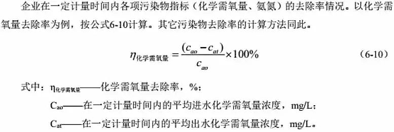 2019F̼΢늽a(chn)Sίl(f)ˮ̎ИI(y) 坍a(chn)ur(ji)ָ(bio)wϵ