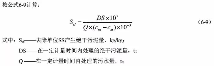 2019F̼΢늽a(chn)Sίl(f)ˮ̎ИI(y) 坍a(chn)ur(ji)ָ(bio)wϵ