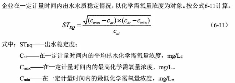 2019F̼΢늽a(chn)Sίl(f)ˮ̎ИI(y) 坍a(chn)ur(ji)ָ(bio)wϵ
