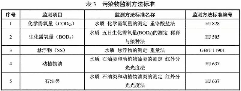 2019F̼΢늽a(chn)Sίl(f)ˮ̎ИI(y) 坍a(chn)ur(ji)ָ(bio)wϵ