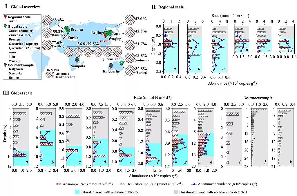 2019FVVaSҡȾȫºˮϵyʧȡMչ