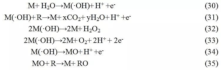 ú|(zh)w̿a(chn)Sˮ̎߼NəC(j)Ƽ似g(sh)