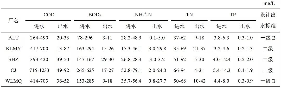 ƽYȻXaSҸɺ؅^ϹˇľȺY