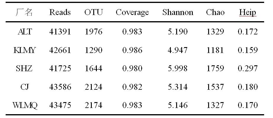 ƽYȻXaSҸɺ؅^ϹˇľȺY