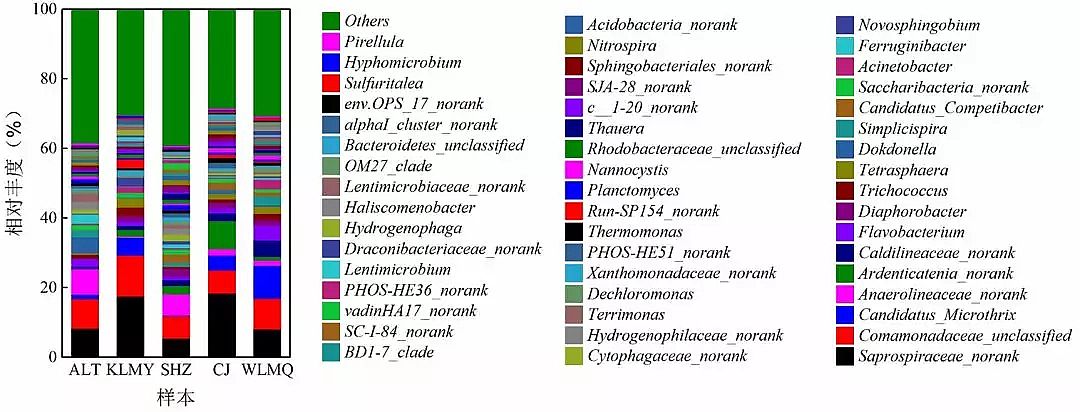 ƽYȻXaSҸɺ؅^ϹˇľȺY