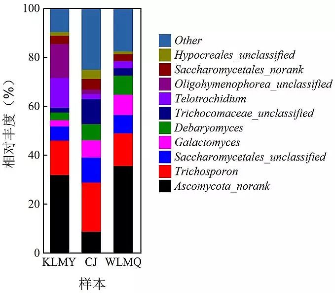 ƽYȻXaSҸɺ؅^ϹˇľȺY