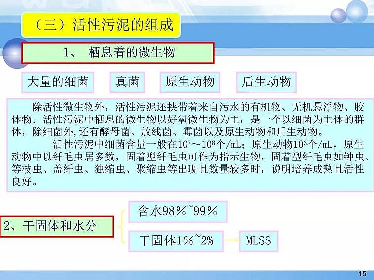 2020ca(chn)SPPTԔ෨ԭc(yng)
