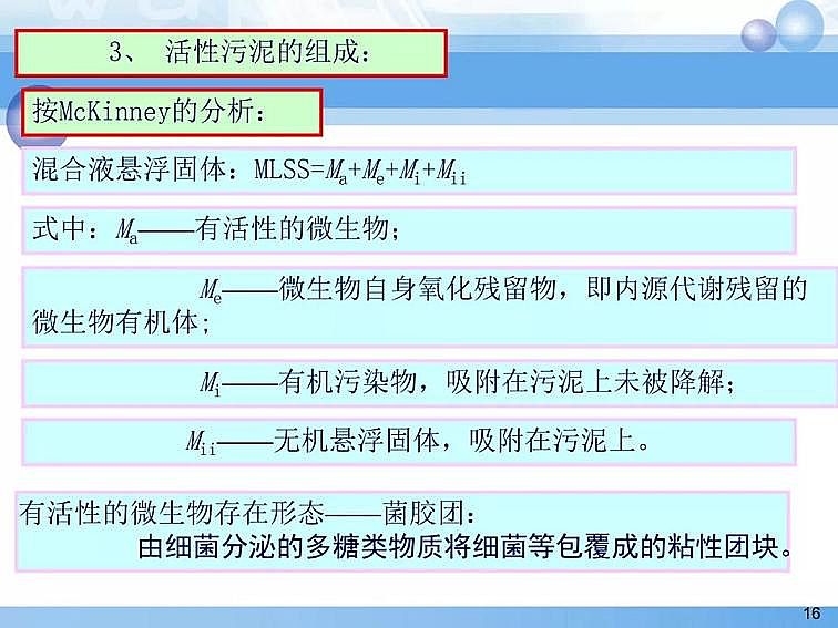 2020ca(chn)SPPTԔ෨ԭc(yng)