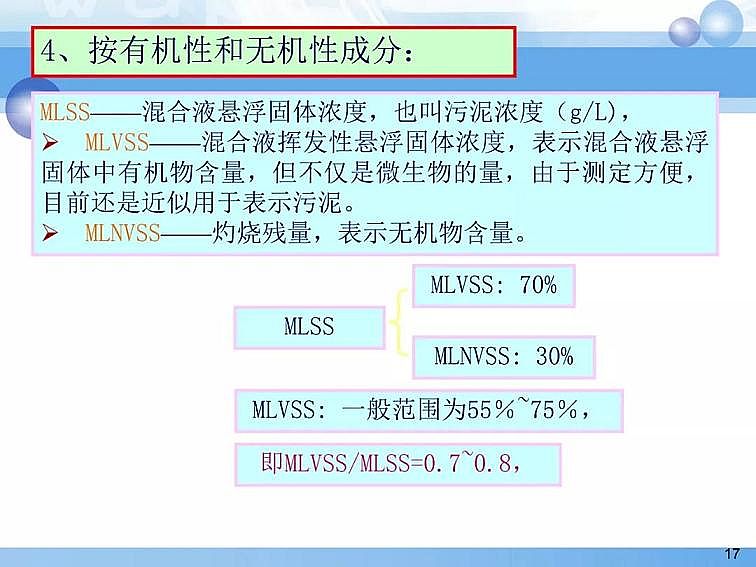 2020ca(chn)SPPTԔ෨ԭc(yng)