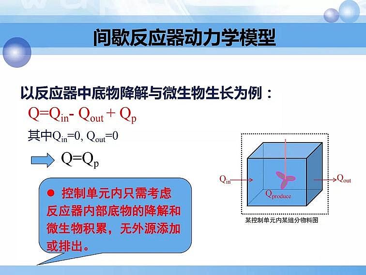 2020ca(chn)SPPTԔ෨ԭc(yng)