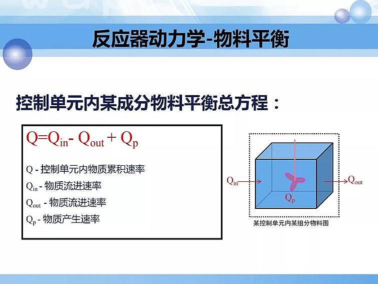 2020ca(chn)SPPTԔ෨ԭc(yng)